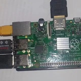 Pengaturan dan Koneksi Raspberry Pi