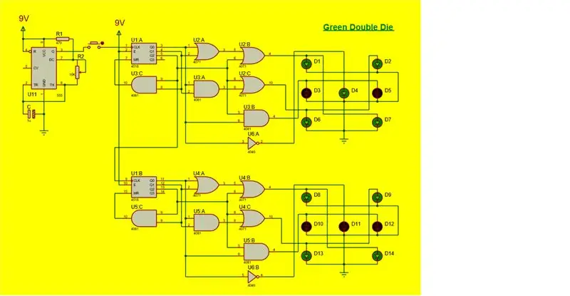 A projekt diagramjai