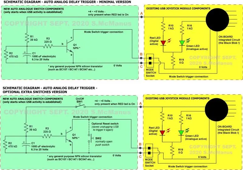 Der Schaltplan und die Encoder-Anschlüsse (mit Optionen)