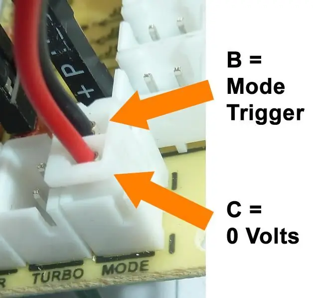 Kilalanin ang Mga Koneksyon ng Encoder