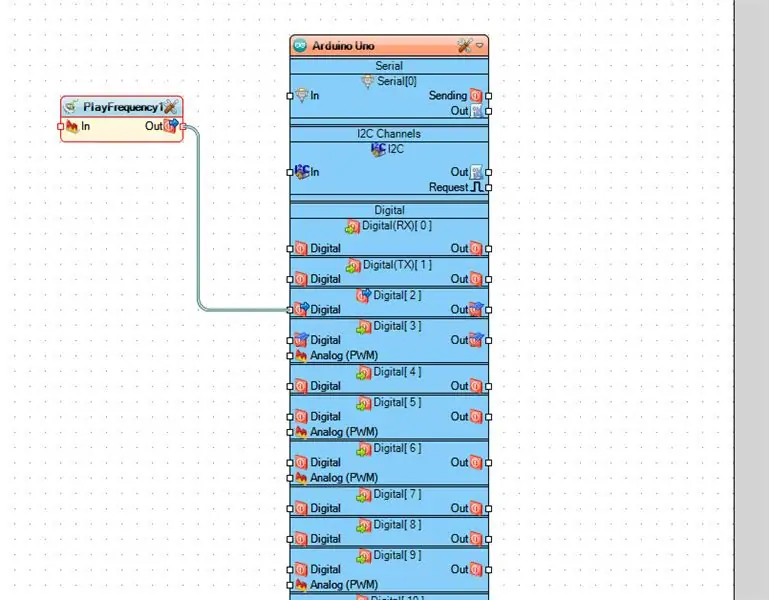 A Visuino Afegeix i connecta components