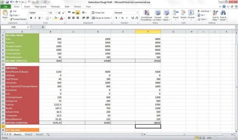 Formater les sous-totaux