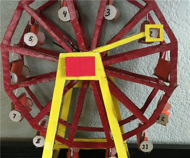 Horloge de la grande roue : 7 étapes