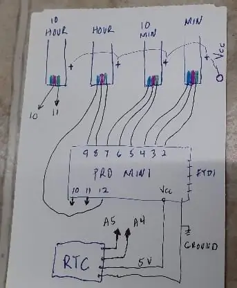 WIRE UP UNO na Keypad na Mchoro