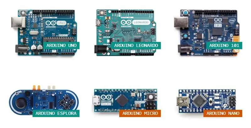 Arduino: Çfarë është dhe çfarë bën?