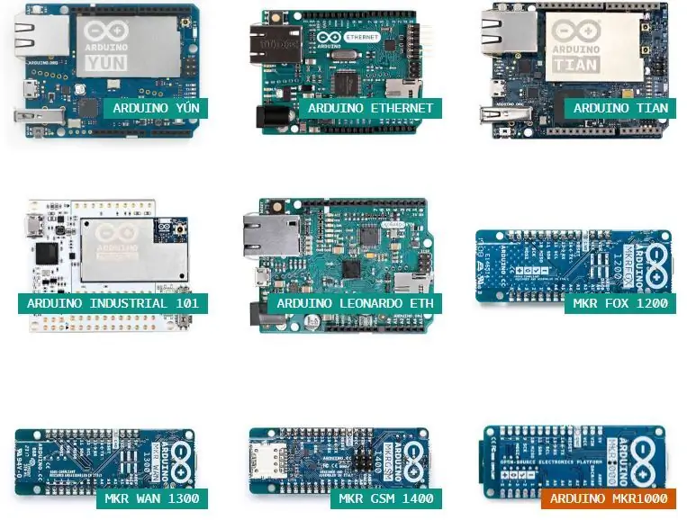 Arduino: Hva er det, og hva gjør det?