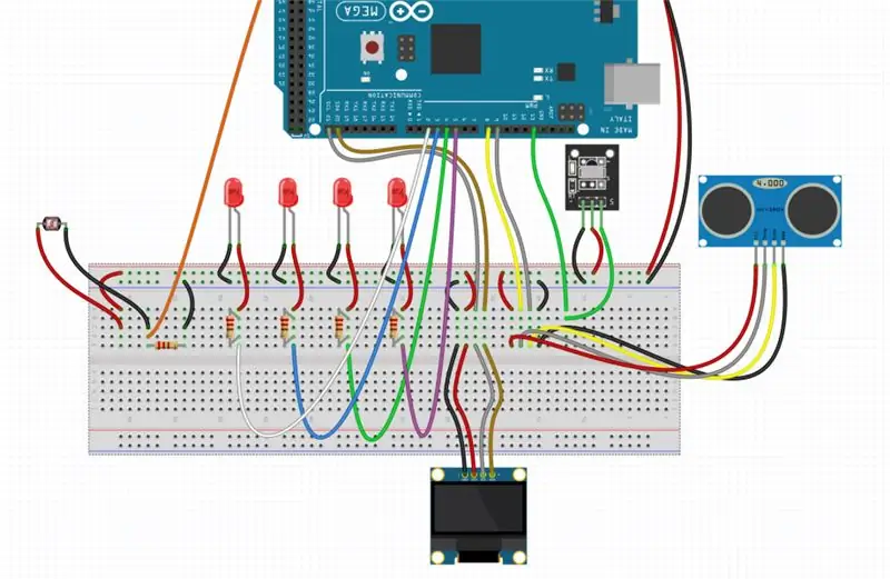 Modello ambientale: mettere insieme il circuito