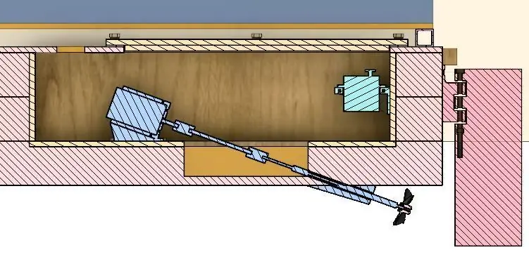 Muscoli: sistema di propulsione