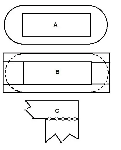 Clôture de la construction