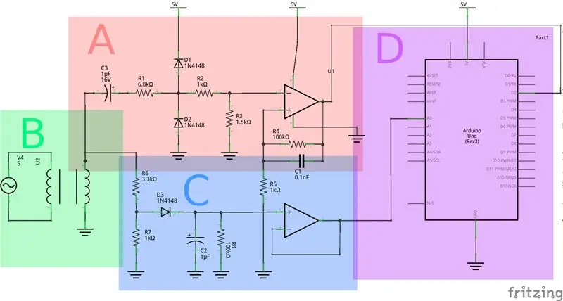 Entendiendo el circuito