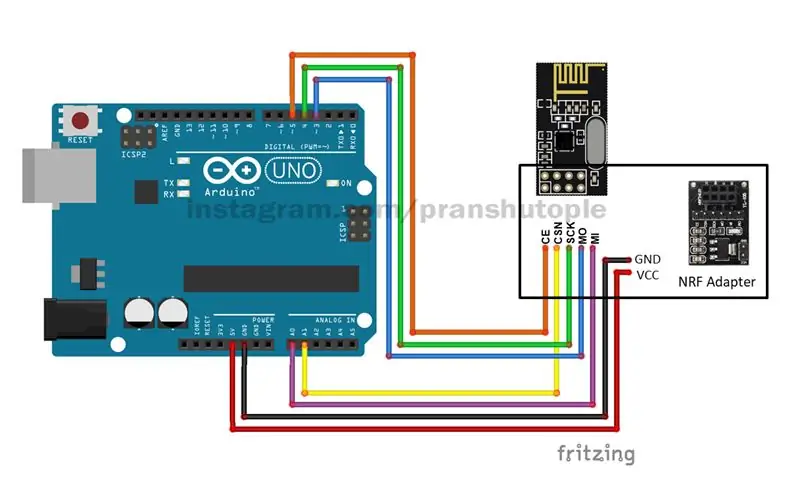 Verbinding van NRF -module met Arduino