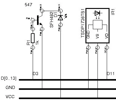 Sxematik