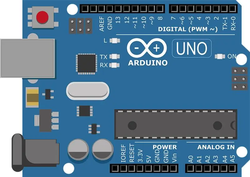 Postavljanje Arduina