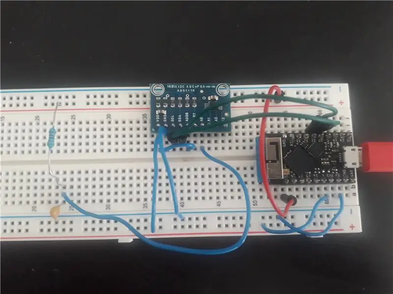 Postavljanje Breadboard -a