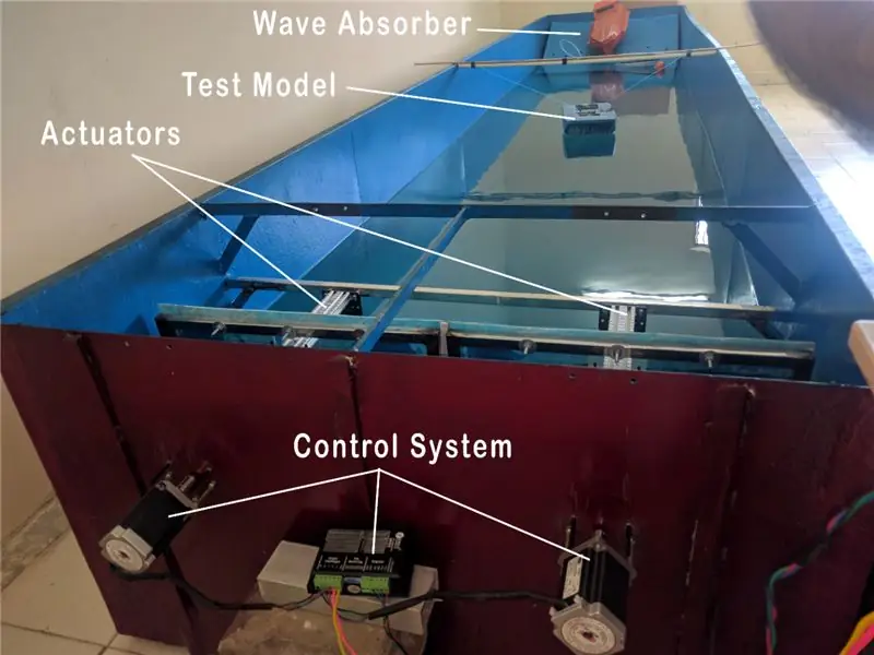 DIY Wave Tank/flume Met behulp van Arduino en V-slot