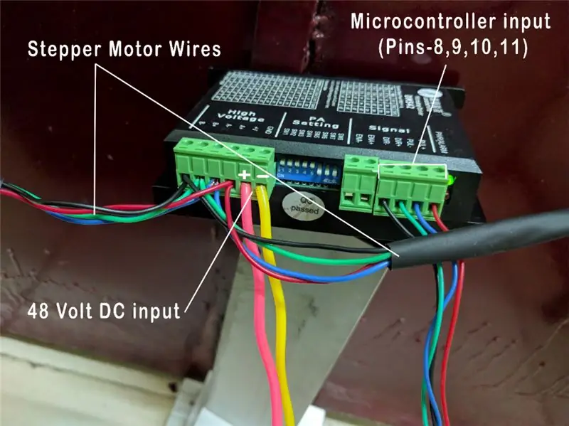 Elektroniese verbindings en program