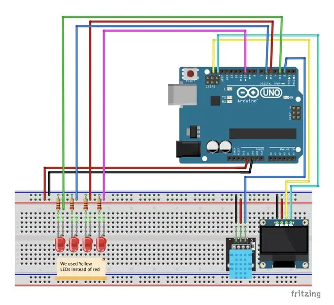 OLED / DHT - Elektriese skemas