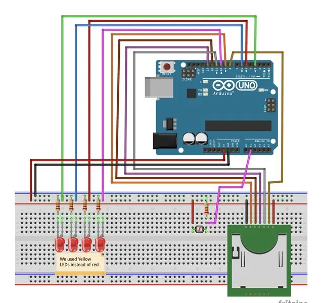 Karta SD - Elektrická schémata