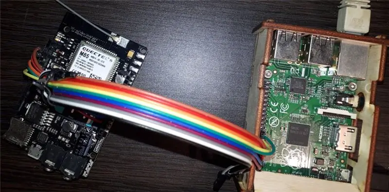 Raspberry Pi z modułem GSM