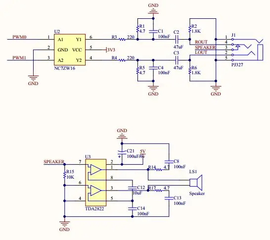 Tastiera kryesore dhe audio