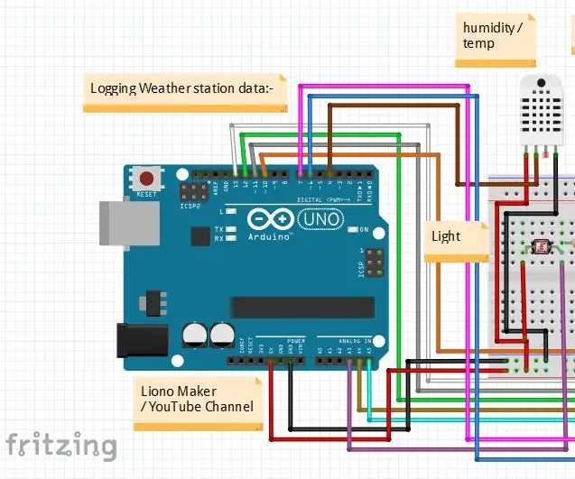 Ilmajaama andmete registreerimine Liono Maker: 5 sammu