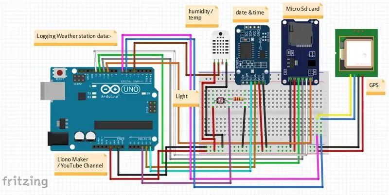 Come registrare i dati della stazione meteorologica | Liono Maker