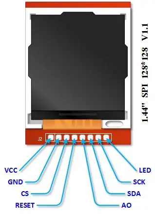 Ús de TFT 1.44 amb Arduino Nano