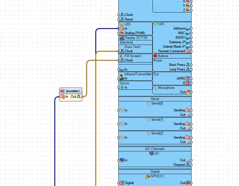 ในส่วนประกอบ Visuino Connect