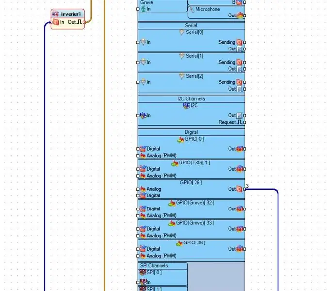 ในส่วนประกอบ Visuino Connect