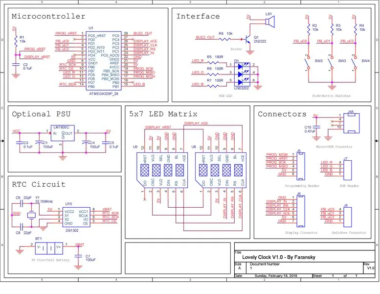 Kev piav qhia Schematics