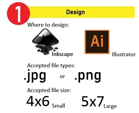 Ontwerpen voor Sewart