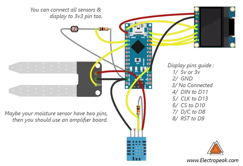 Circuit