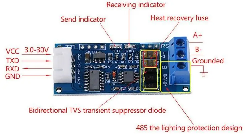 RST-485 დონის დამატება TTL დონის გადამყვანის მოწყობილობაზე თქვენს ჟოლოს პიზე