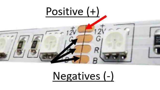 Diferencia entre LED regulares y LED RGB