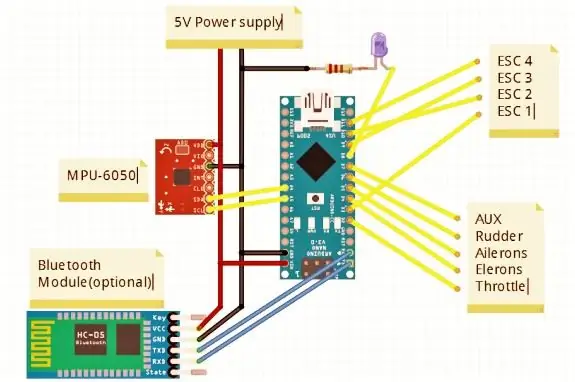 SCHEMATICS