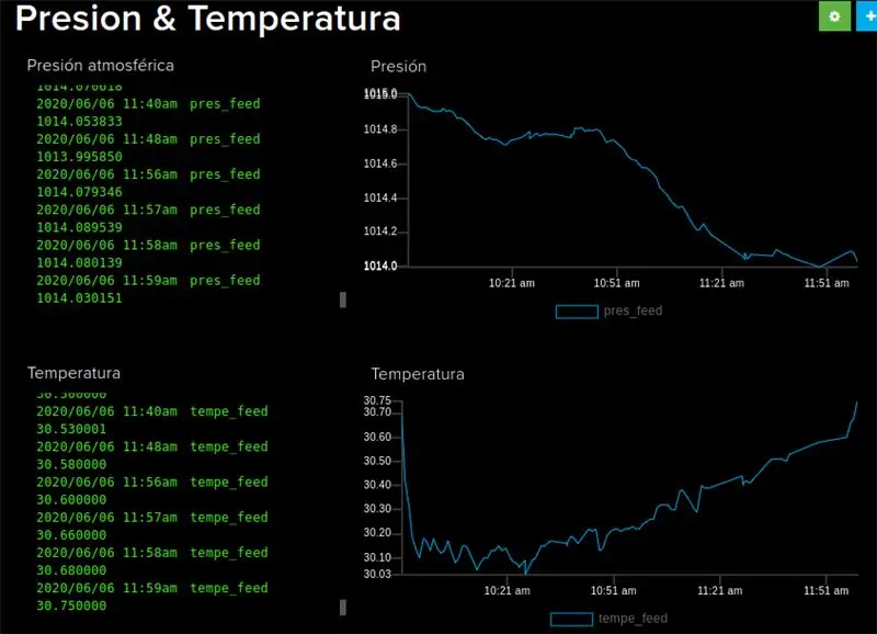 IoT բարոմետր