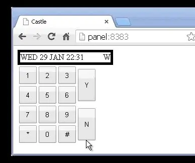 House Alarm Internet Dialer para sa Aritech With Arduino: 6 Hakbang