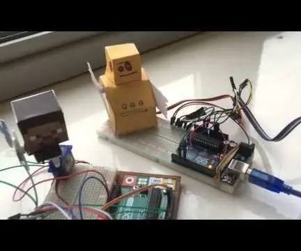 Arduino Steve - Animatronik Minecraft