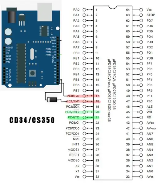 Alternativ Hardware Versiyası (asan bir diod versiyası)