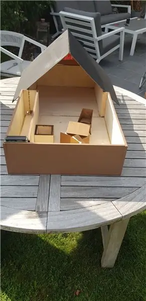 Smart Dog House