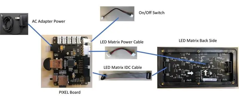 Paglipat ng Firmwares at Pagsubok sa LED Matrix