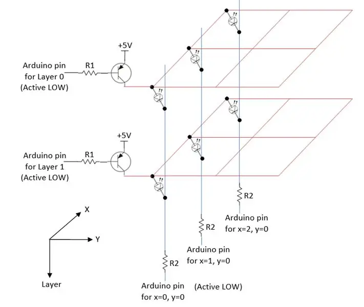 TRANSISTORS TOEVOEGEN