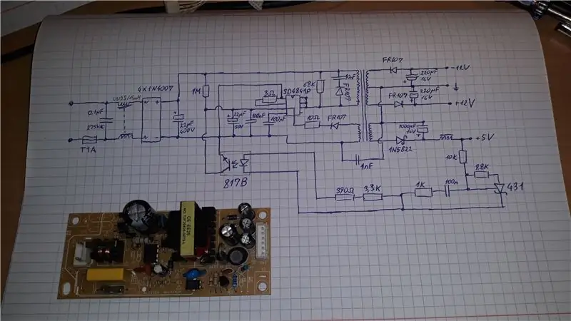 Power Supply