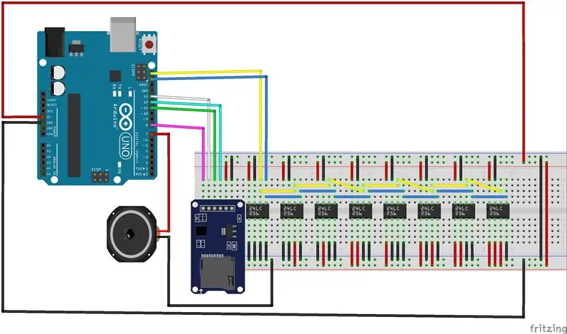 Schematic