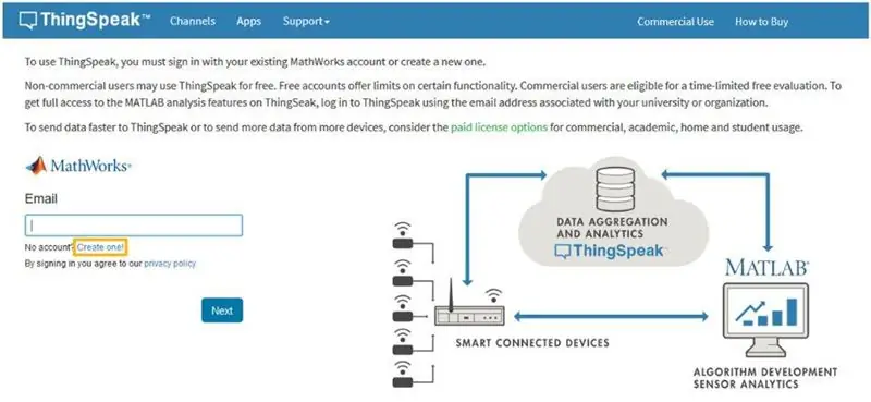 Configurer un compte ThingSpeak