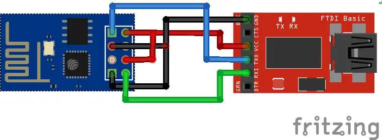 Instalação de hardware