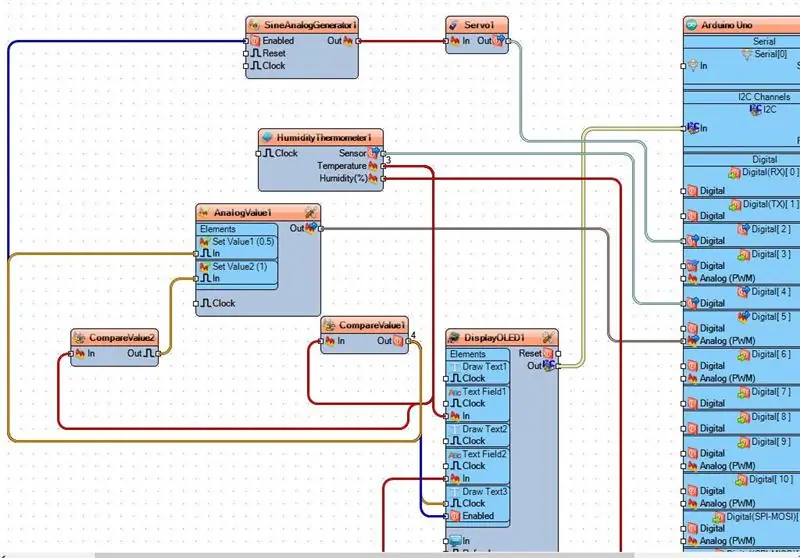 Nos componentes do Visuino Connect