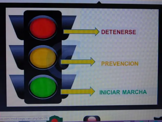 Akimirkų idėja „Simulación Del Semáforo“