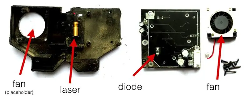 El sensor de partículas - SDS011