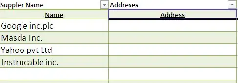 1) Sla het bijgevoegde Excel-bestand op uw computer op in uw favorietenmap